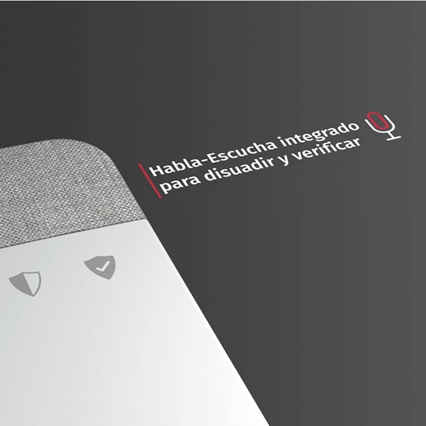 pANEL CONTROL ESPAÑA