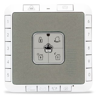 Panel de control
