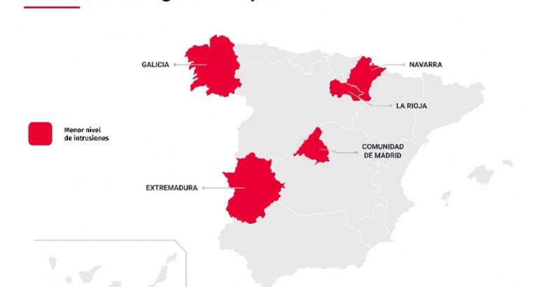 comunidades