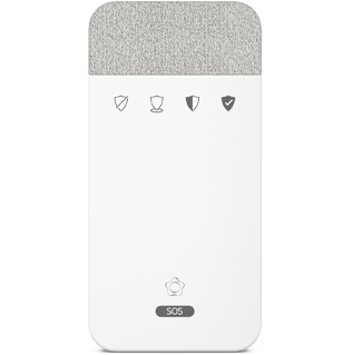 Panel de control